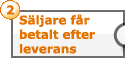 2_paid_post_delivery_se 2_paid_post_delivery_se