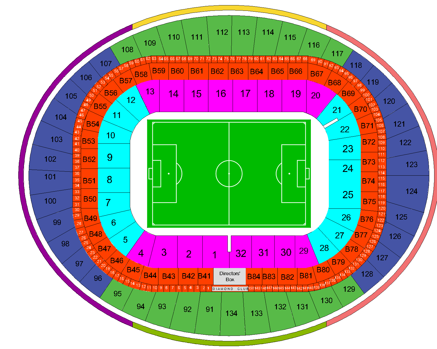 Planritning över sektionerna på Emirates Stadium